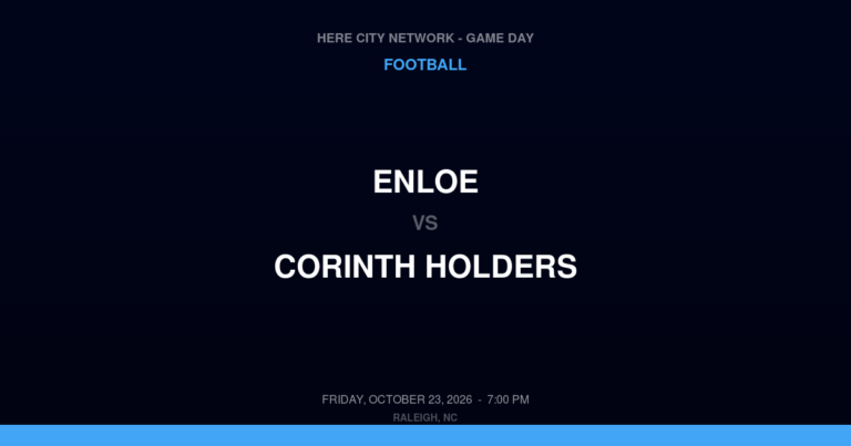 Enloe 25, Corinth Holders 20